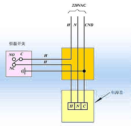 BJW51、BJW86電伴熱帶控制器